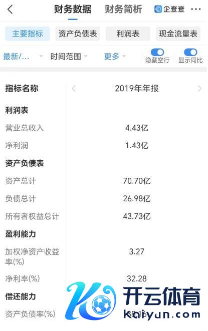 王健林中枢钞票激动悄然变更 险资接棒，生意地产形状生变